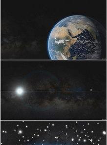 地球宇宙视频,地球视角下的宇宙奇观之旅